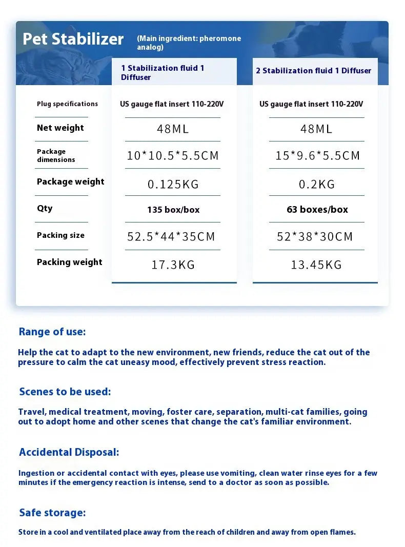 Pet Cat And Dog Anti-stress Mood Soothing Agent Aromatherapy Diffuser null